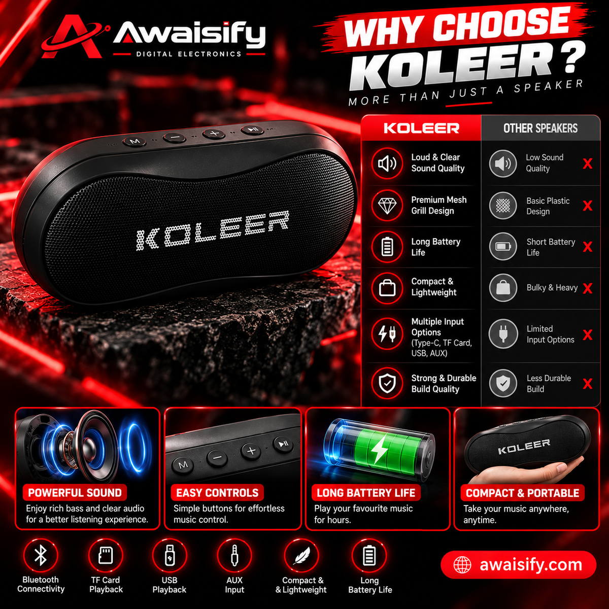 KOLEER Portable Wireless Bluetooth Speaker – Compact Mini Speaker, Black